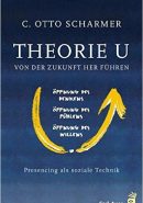 Otto-Scharmer-Theorie-U
